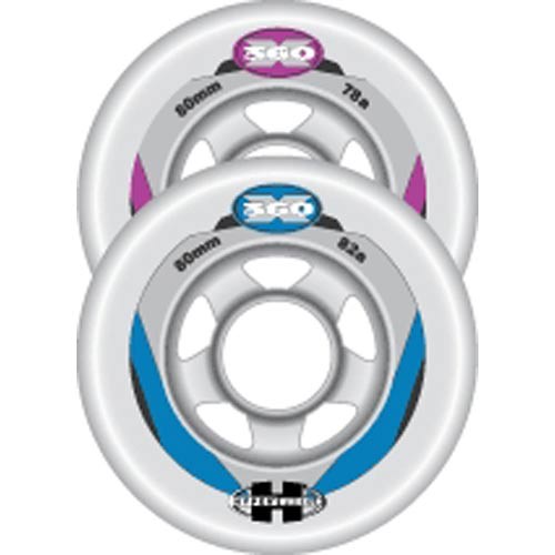 Hyper Fitness & Recreational Skate Wheels
