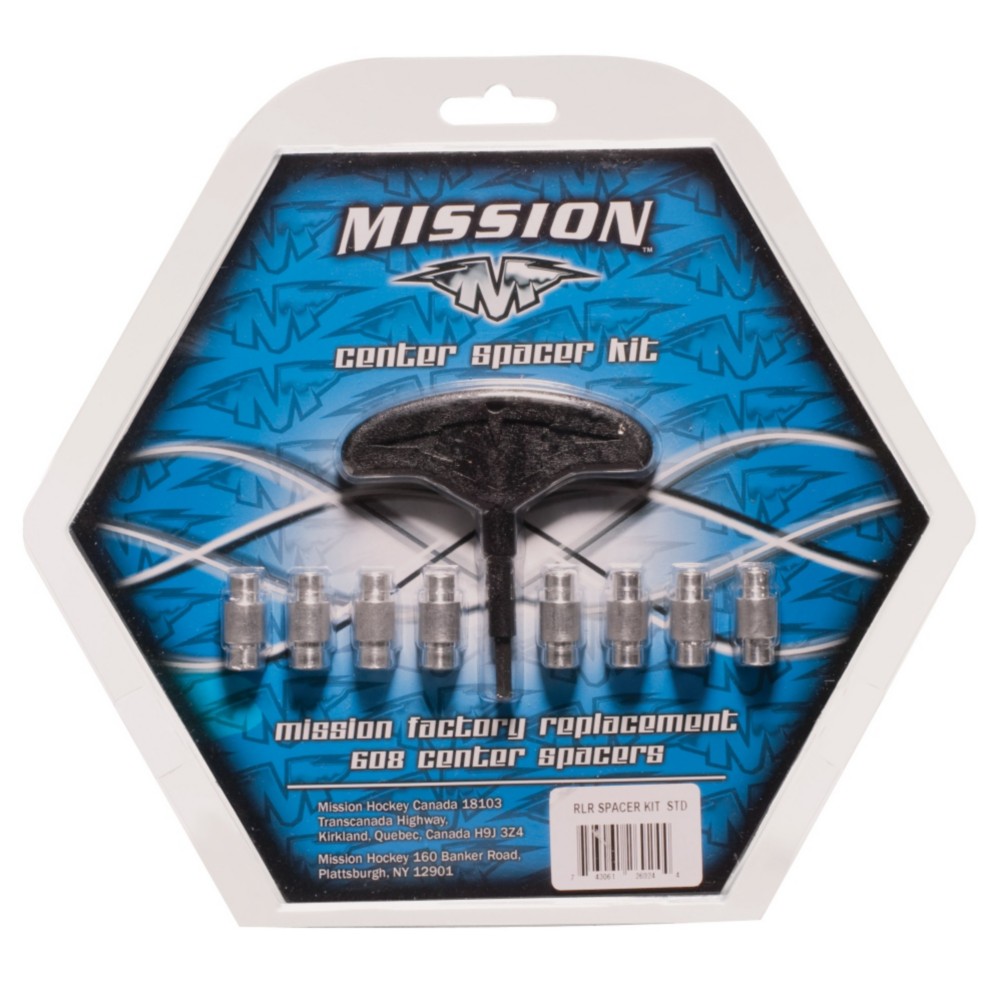 Mission Aggressive Skates
