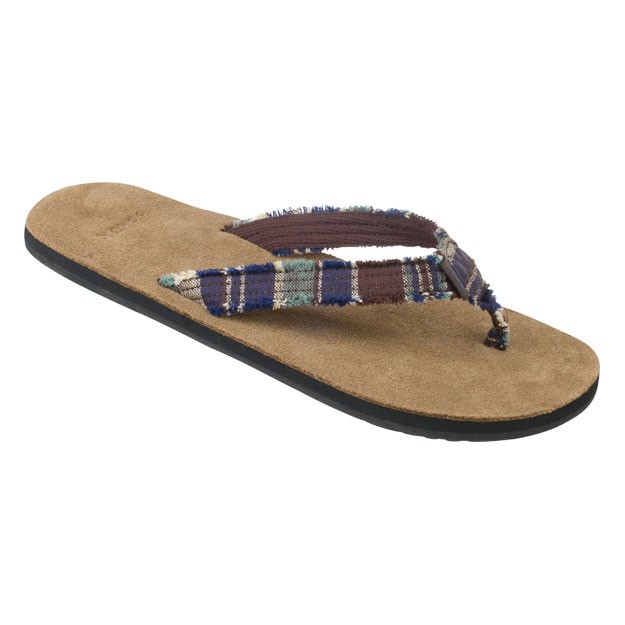 Sanuk Womens Footwear