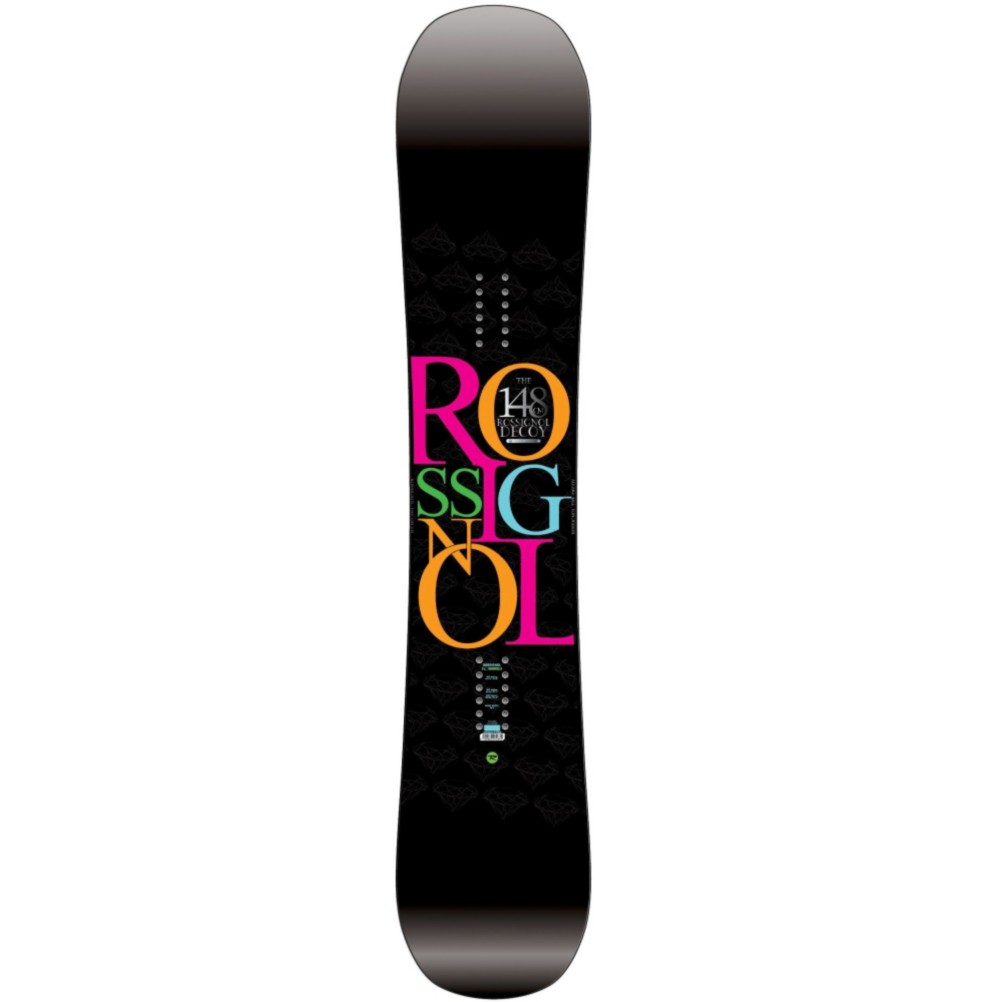 Rossignol Snowboards