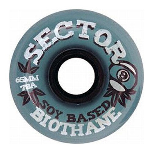 Sector 9 Longboard Accessories