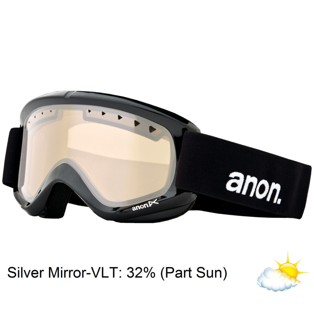 Anon Helix Goggles 2011