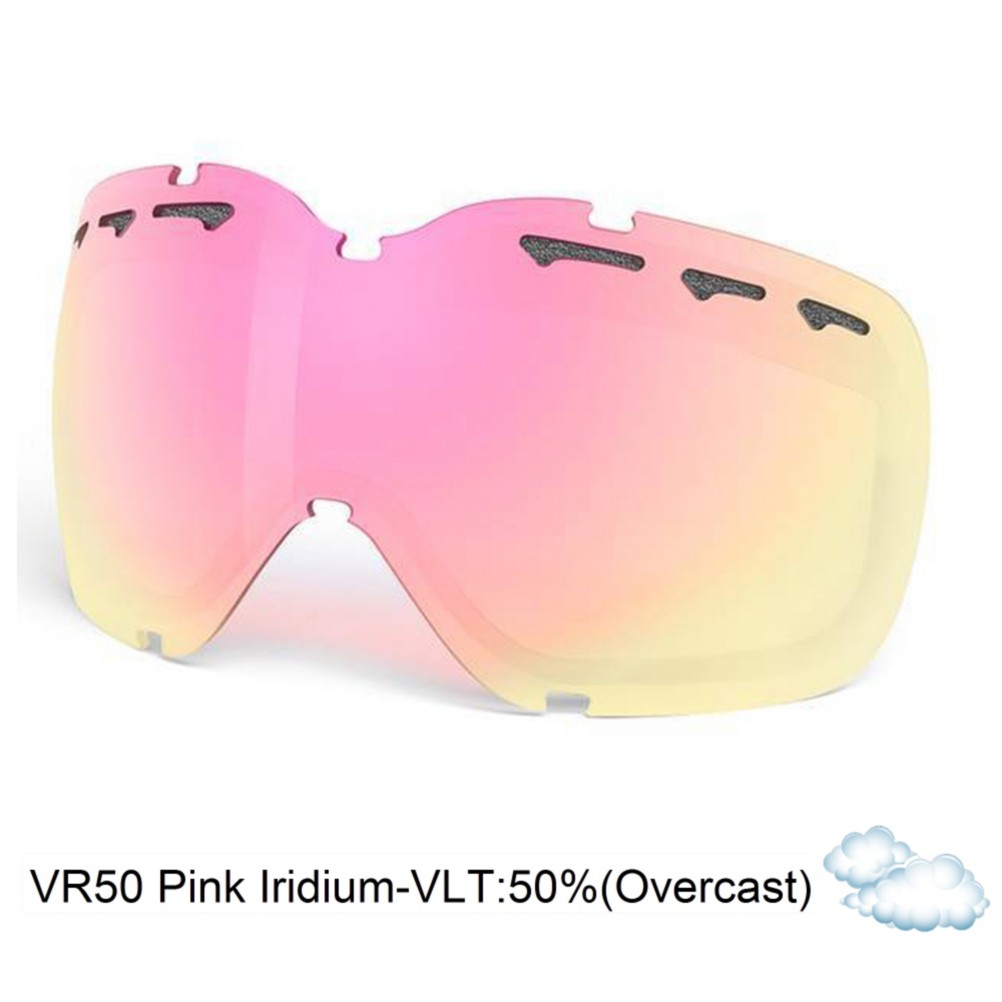  Goggles and Lenses