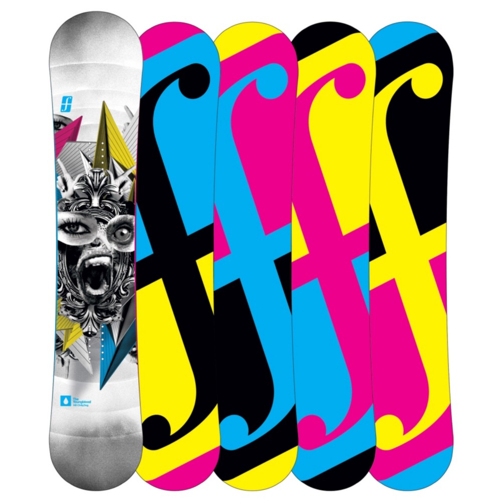 Different Types of Rocker Snowboards