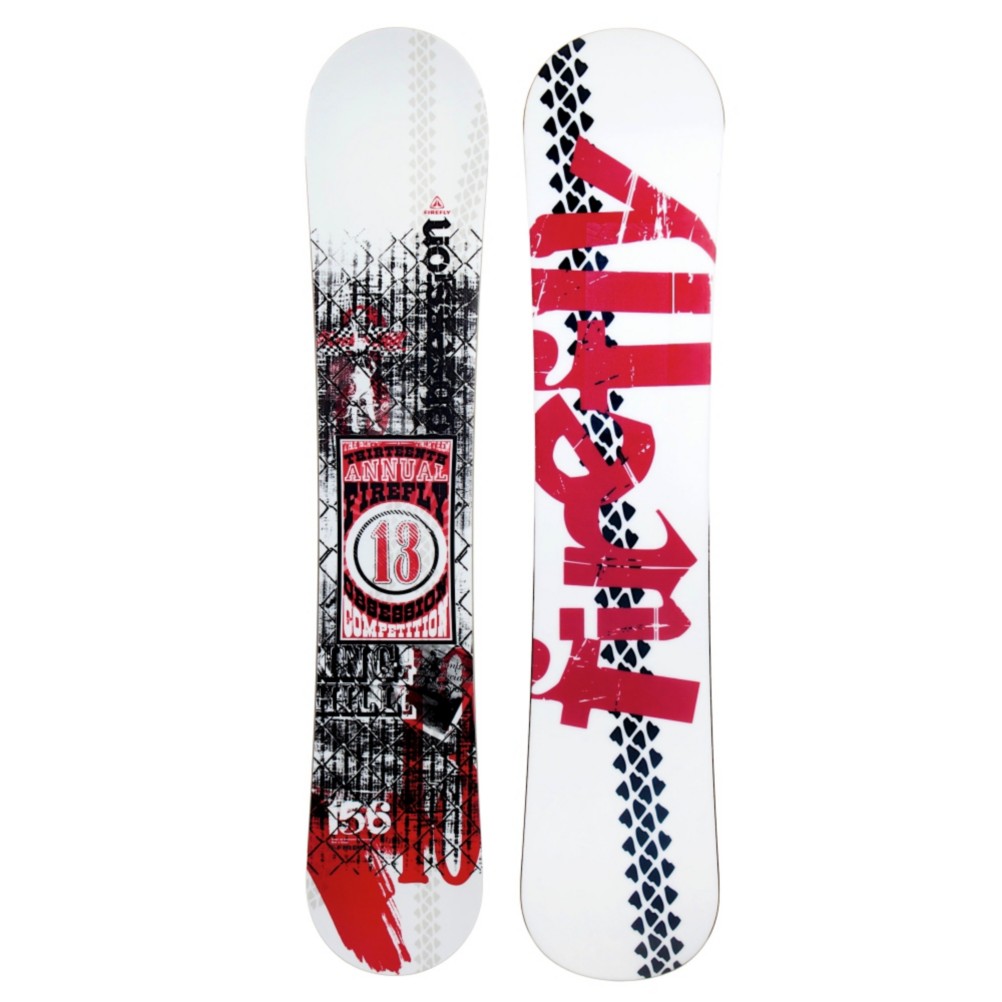 Firefly Boards