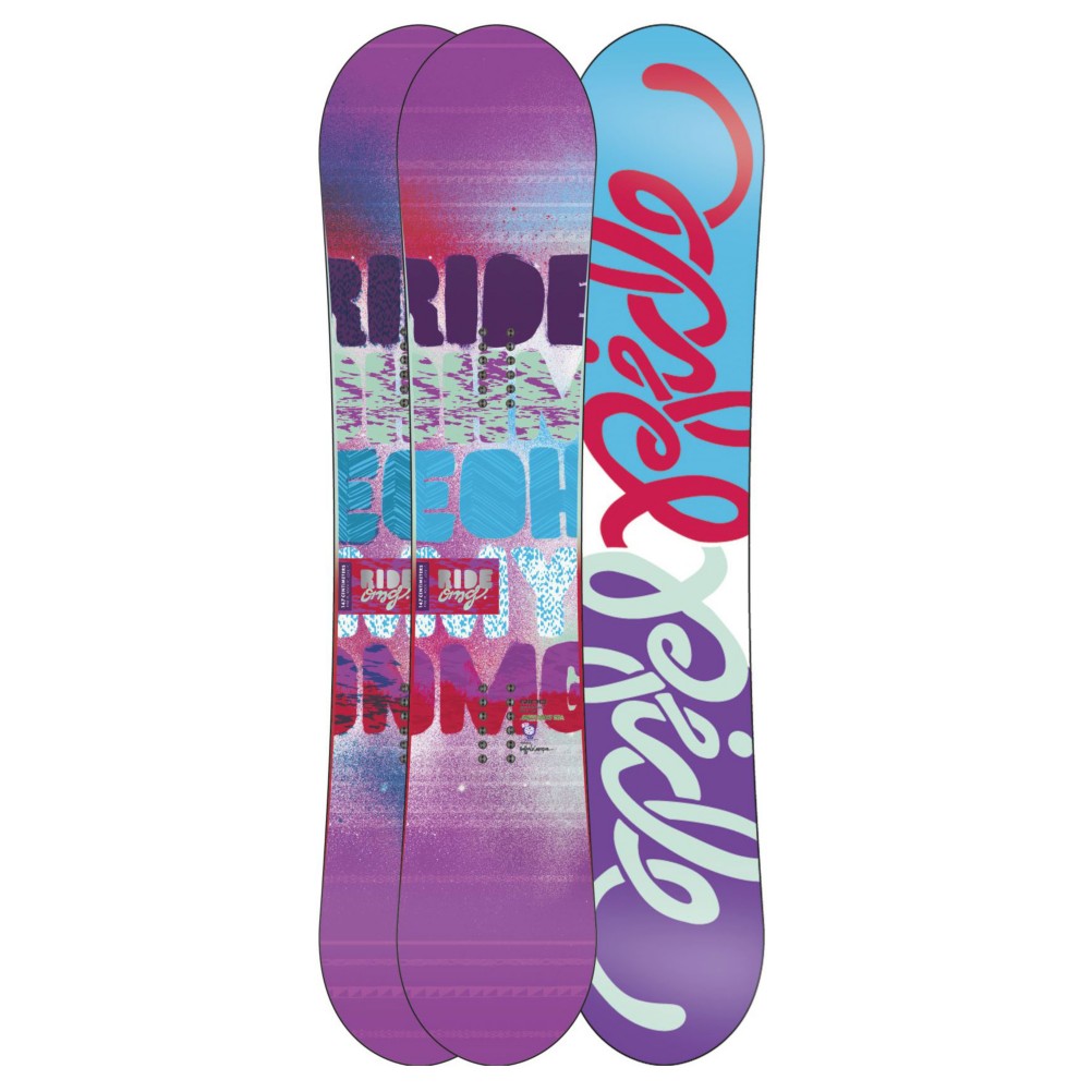 Ride Womens Snowboards