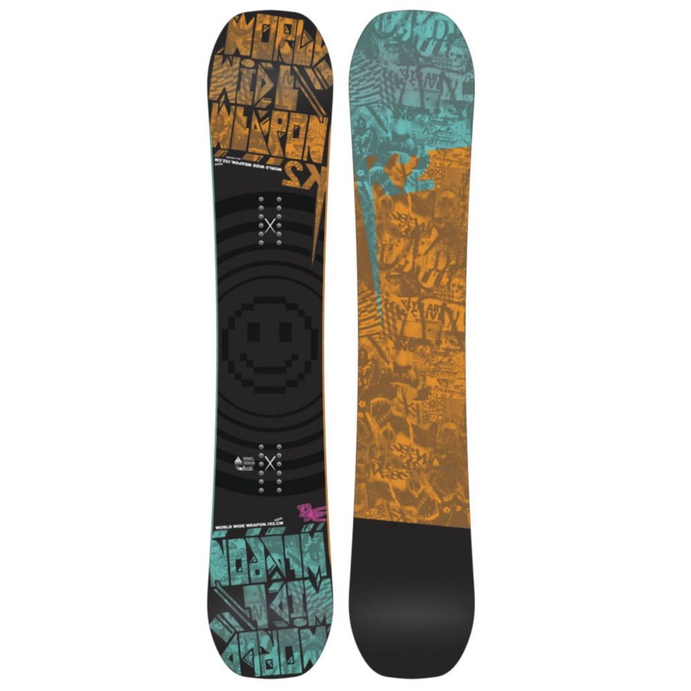 K2 Boards
