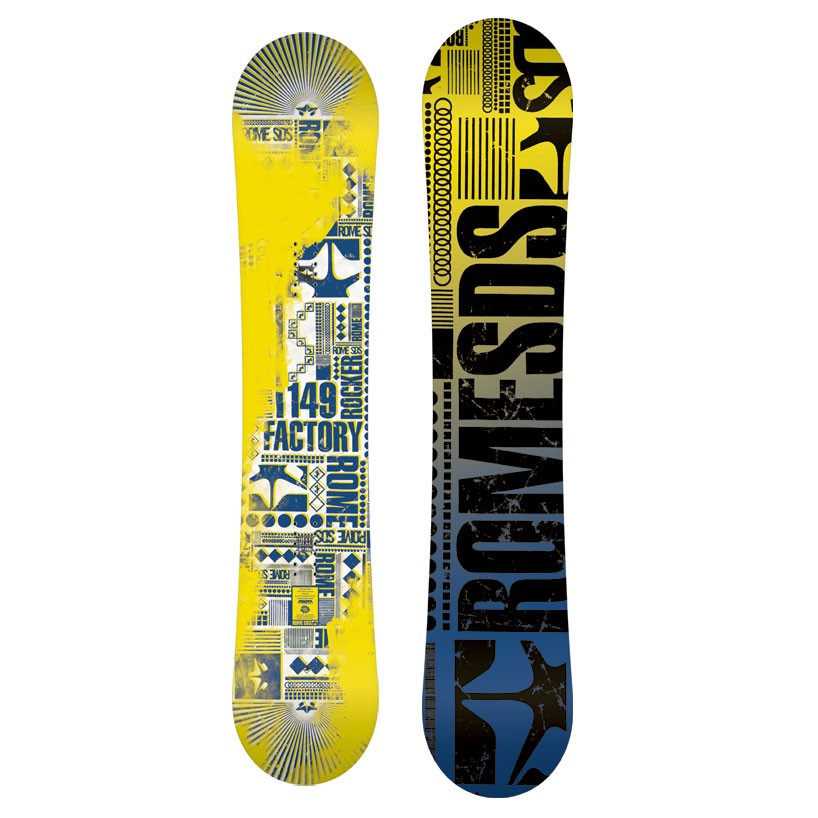 Rome Boards
