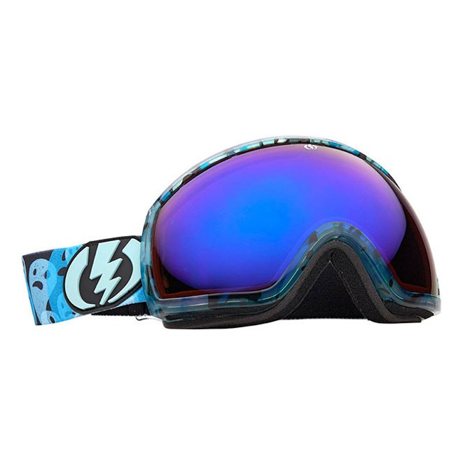  Goggles and Lenses