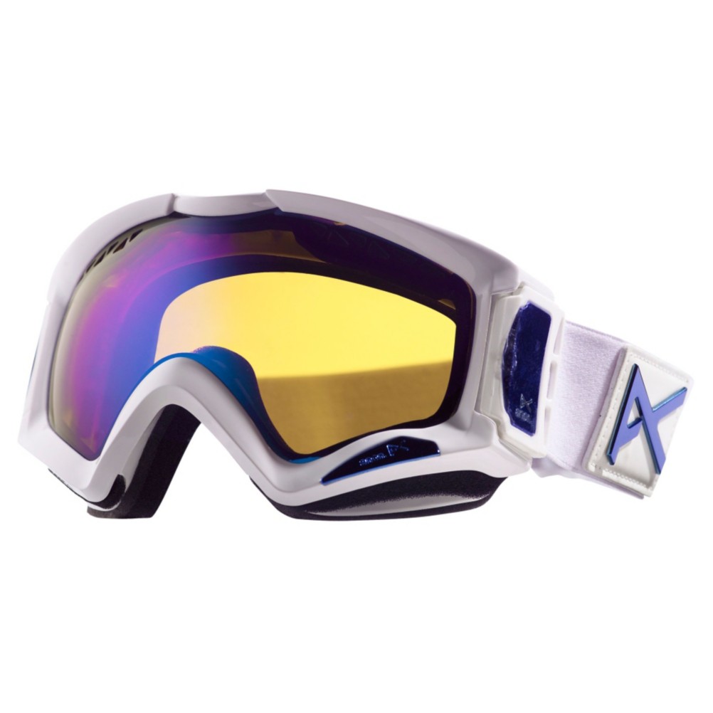Anon Realm Goggles 2012