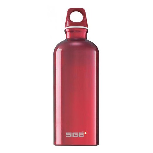  Hydration