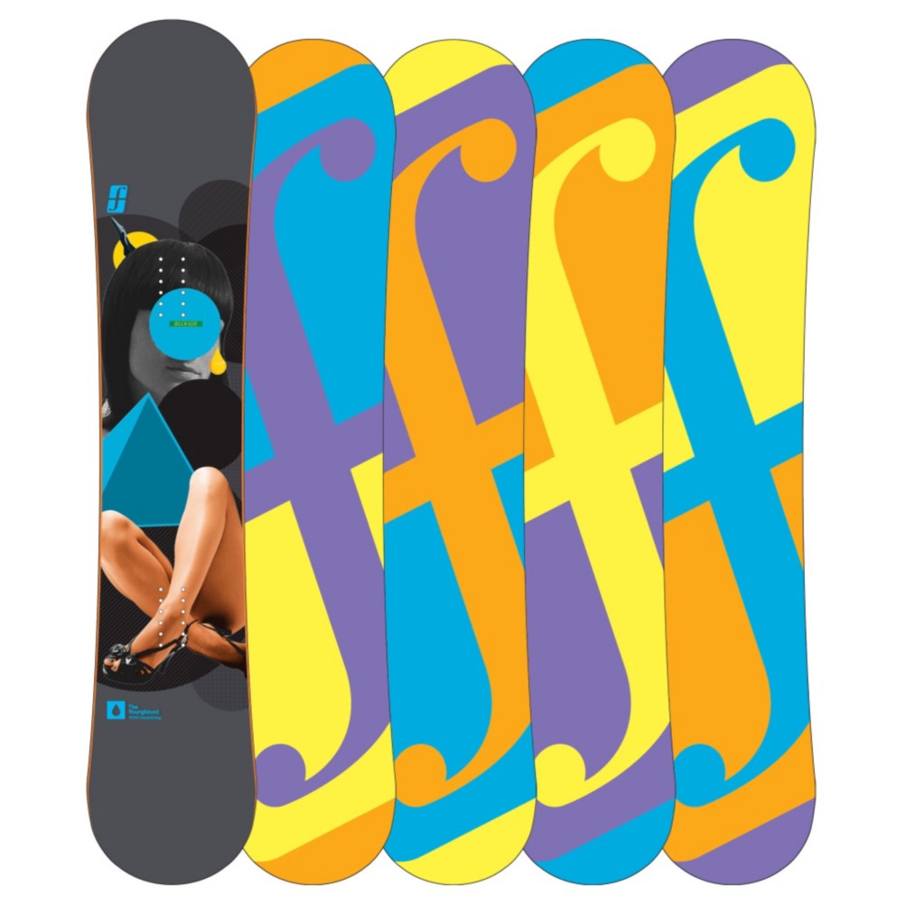 Forum Youngblood Mens Snowboard Package