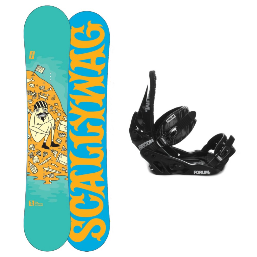 Forum Package Deals