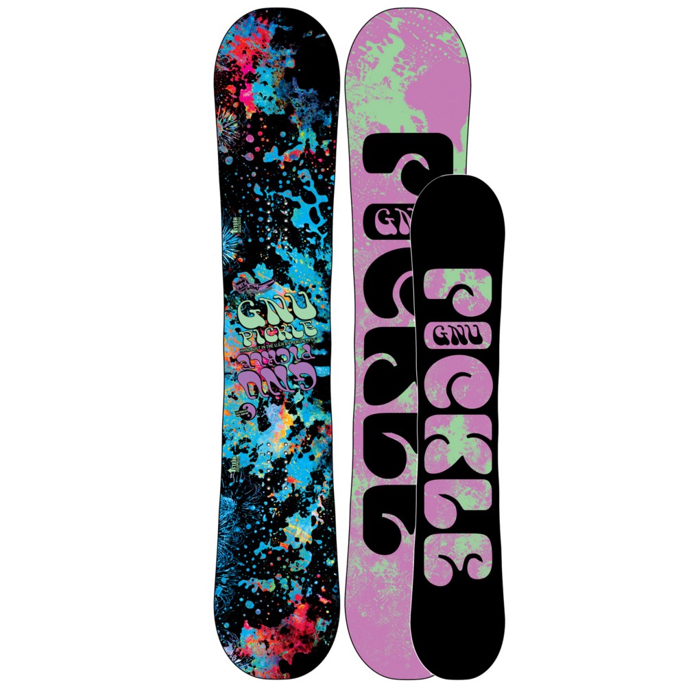 Gnu Boards