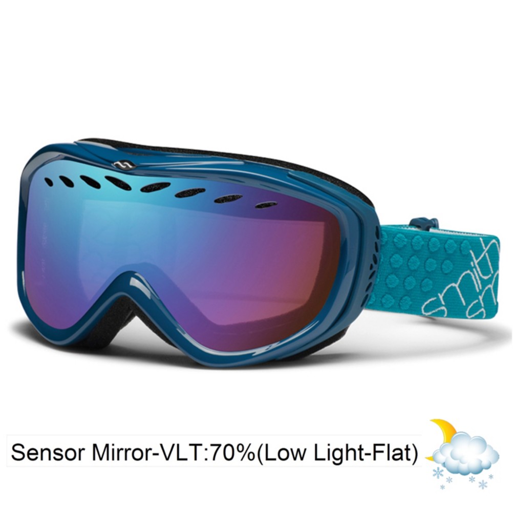 Smith Transit Womens Goggles 2013, Teal-Blue Sensor Mirror, swatch