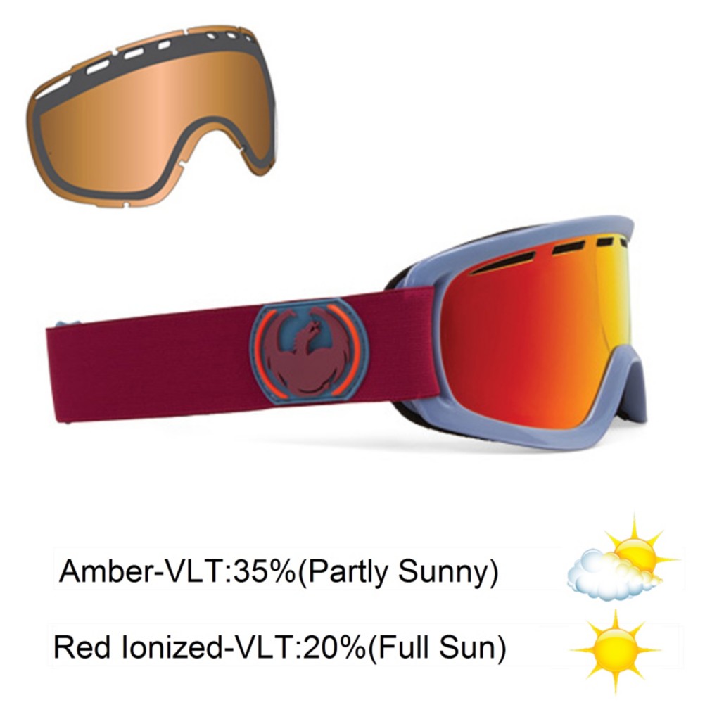 Dragon D2 Goggles 2013, Ice Fire-Red Ionized, swatch