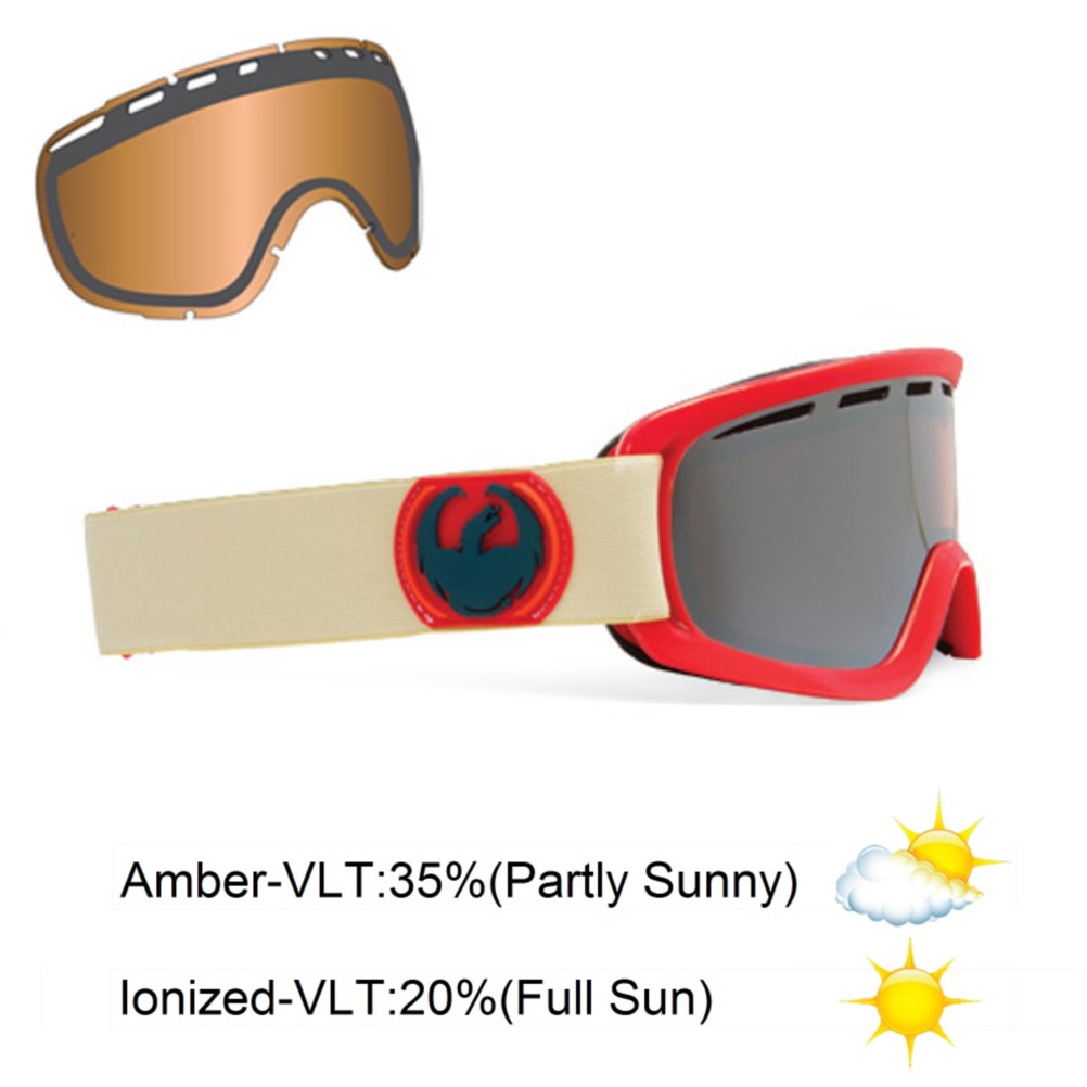Dragon D2 Goggles 2013, Rawhide-Ionized, swatch