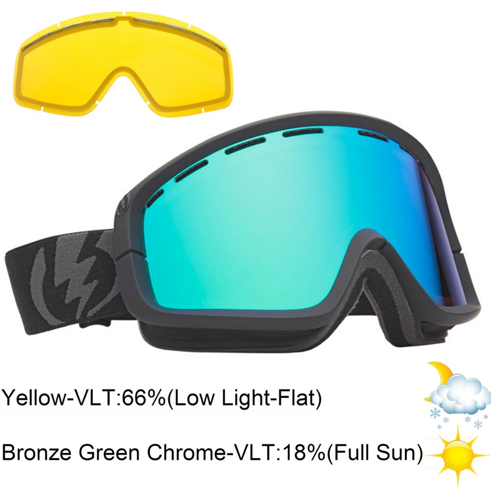 Electric EGB2 Goggles 2013, Jet Exhaust-Bronze Green Chrom, swatch