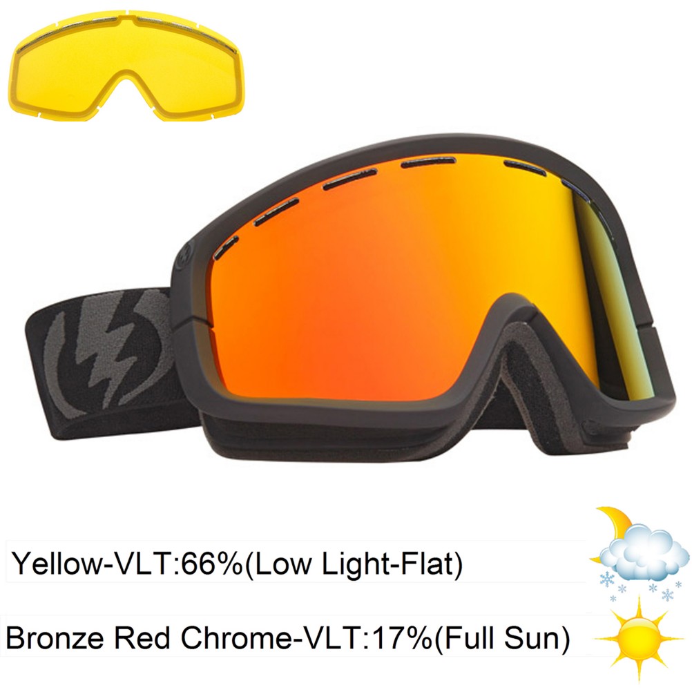 Electric EGB2 Goggles 2013, Missle Exhaust-Bronze Red Chro, swatch