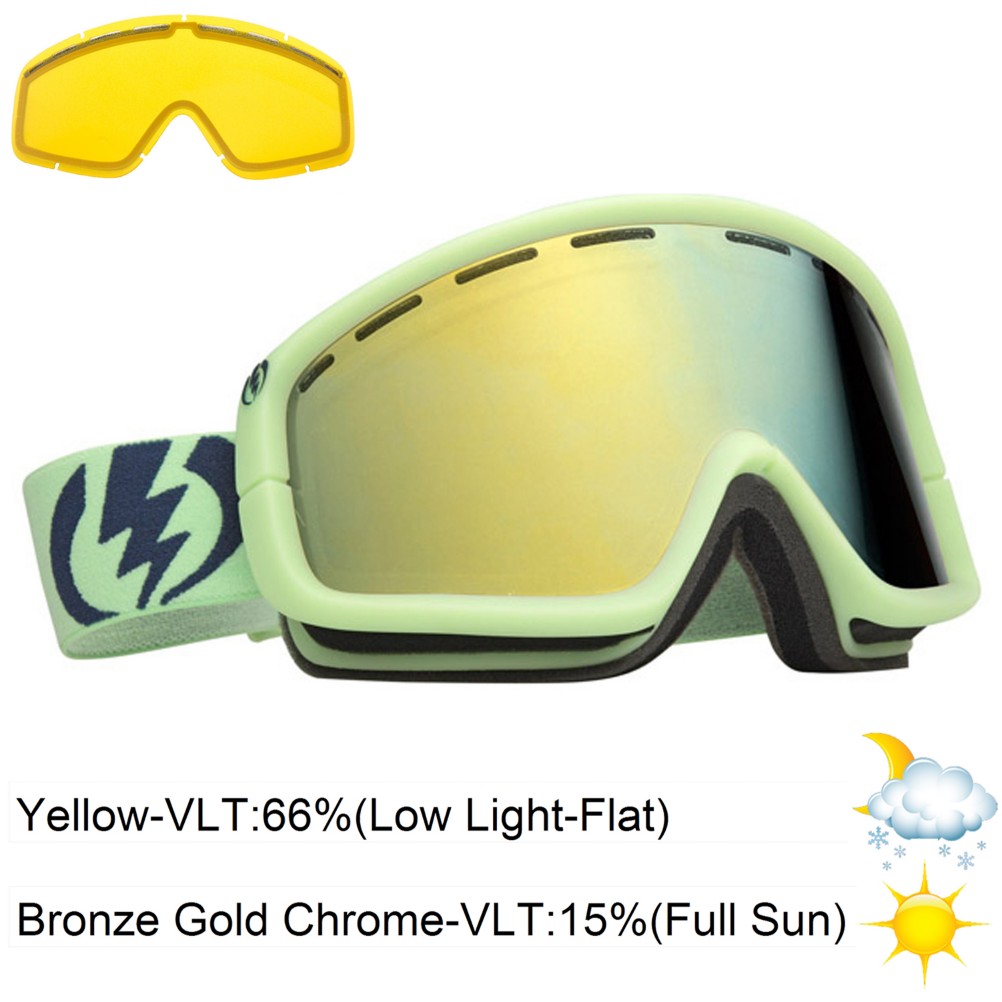 Electric EGB2 Goggles 2013, Allied Green-Bronze Gold Chrom, medium