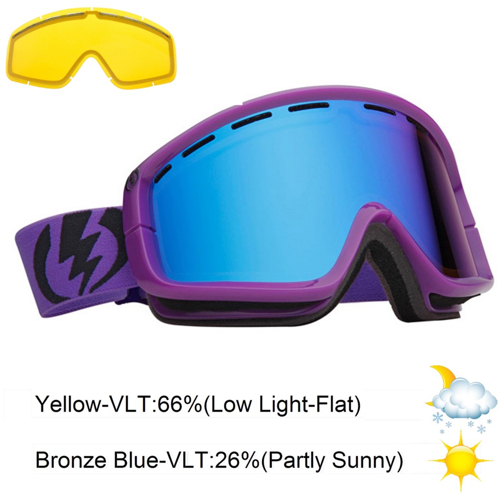 Electric EGB2 Goggles 2013, Royal Purple-Bronze Blue Chrom, swatch
