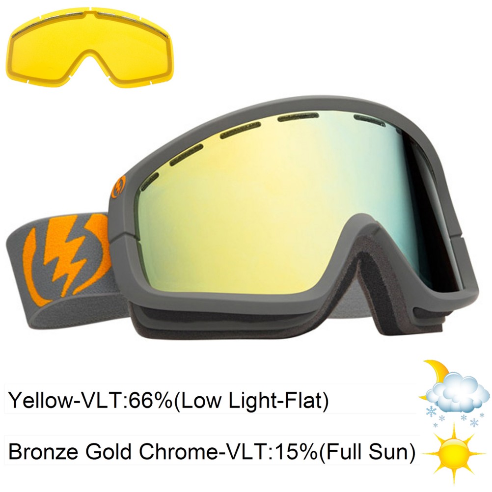Electric EGB2 Goggles 2013, Panzer Grey-Bronze Gold Chrome, swatch