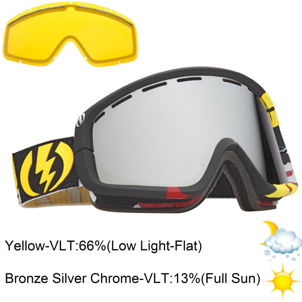 Electric EGB2 Andreas Wiig Goggles 2013, , medium