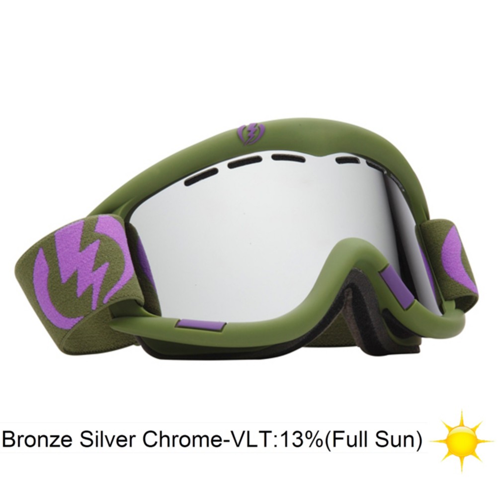 Electric EG1 Goggles 2013, Field Drab-Bronze Silver Chrom, swatch