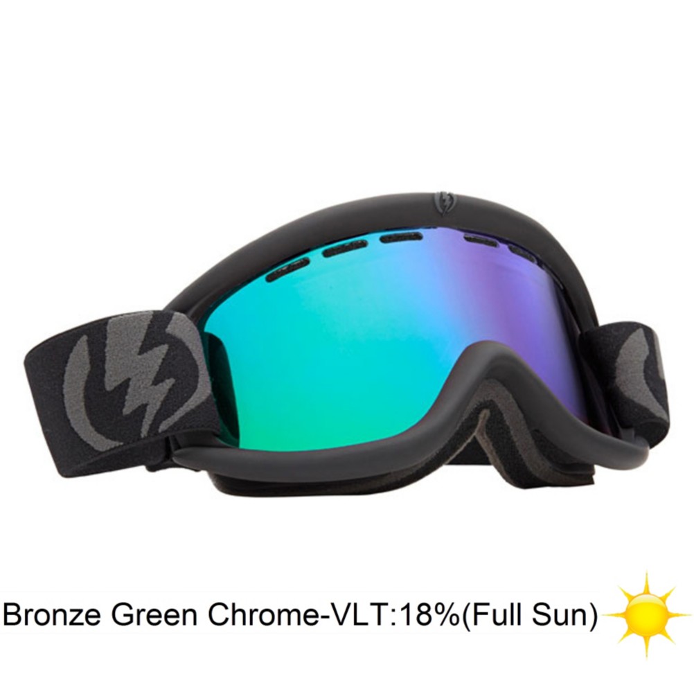 Electric EG.5 Goggles 2013, Jet Exhaust-Bronze Green Chrom, swatch