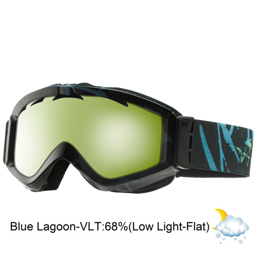 Anon Figment Goggles 2013, Bluerayz-Blue Lagoon, swatch
