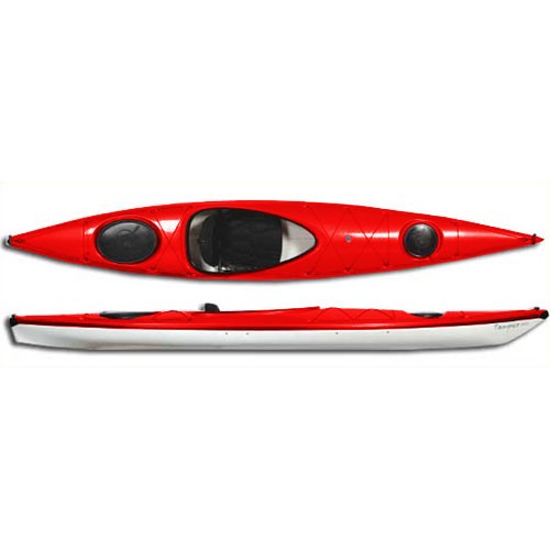  Kayaks