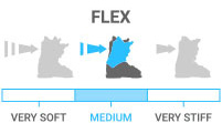 Flex: Medium - ideal for near-intermediate to advanced skiers