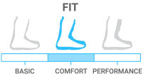 Fit: Comfort - snug and responsive, designed more for comfort