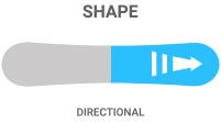 Shape: Directional - nose and tail have different shape and flex