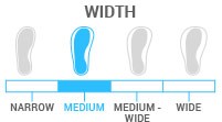 Width: Medium - boot width of 100-103mm; average-advanced skier