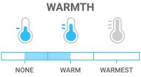 Warmth: Lined or lightly insulated - layers suggested in cold temps