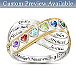 Personalized Birthstone Ring: A Mothers Never Ending Love