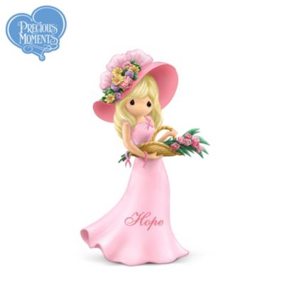 Buy Precious Moments Breast Cancer Support Figurine: Hope For The Future