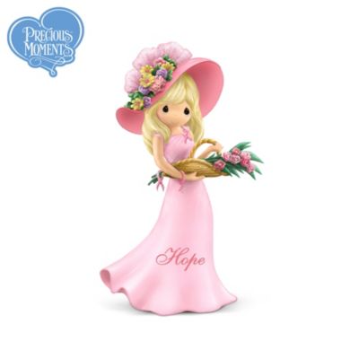 Precious Moments Breast Cancer Support Figurine Collection: The Promise Of Pink