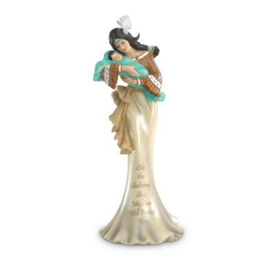 A Love Eternal Mother And Child Figurine Collection