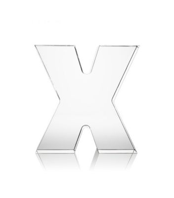 X