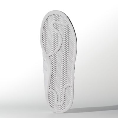 alternate product view