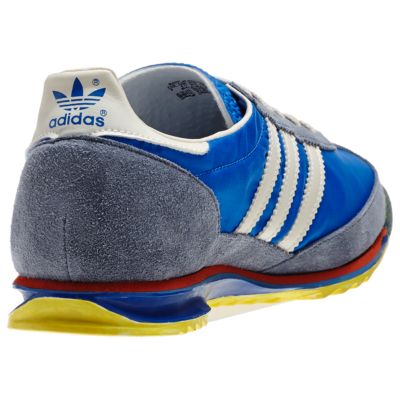 alternate product view
