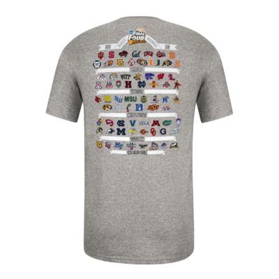 alternate product view