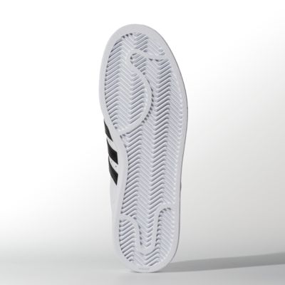 alternate product view