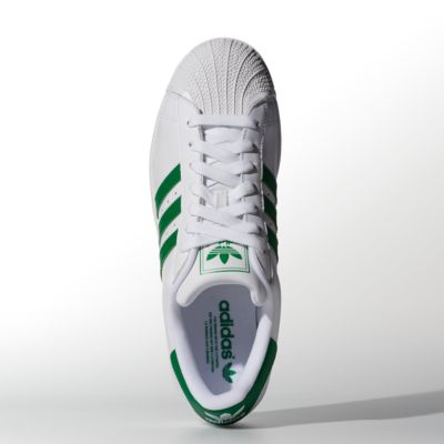 alternate product view