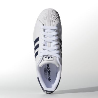 alternate product view