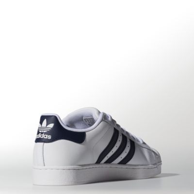 alternate product view