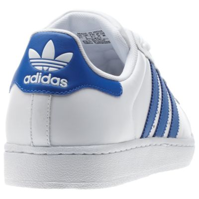 alternate product view