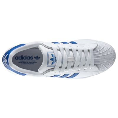 alternate product view